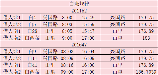 白班交路表
